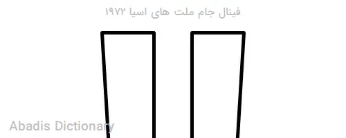 فینال جام ملت های اسیا ۱۹۷۲